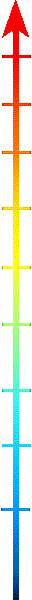 Haut